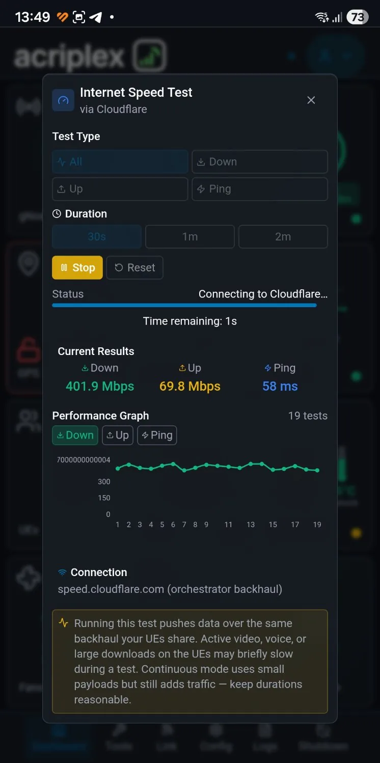 Compute screen